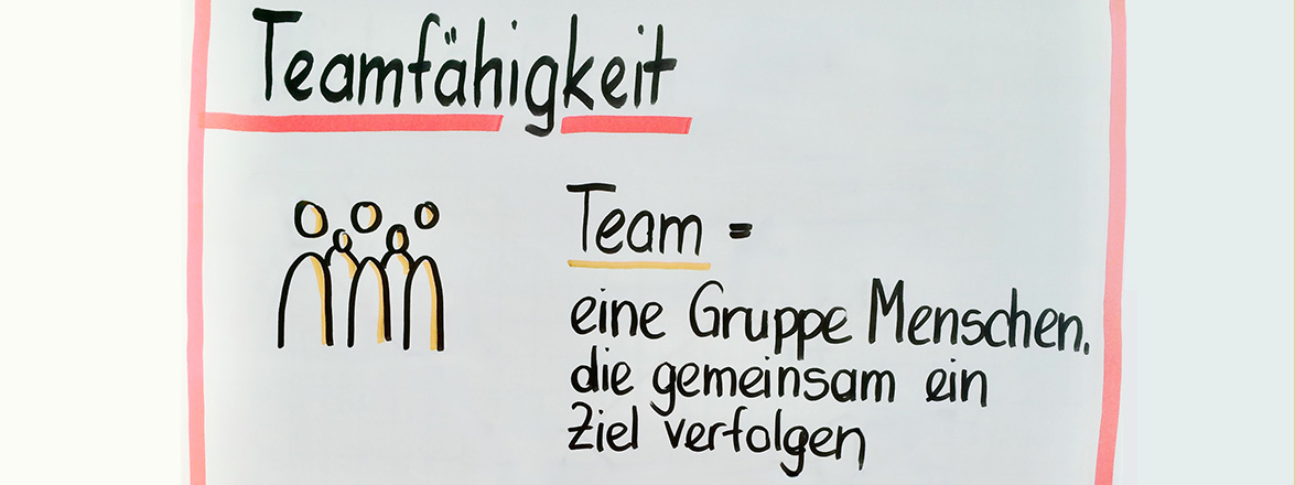 Teamcoaching mit Anja Mumm